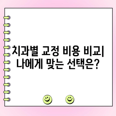 수원 교정 전문치과 비용 범위| 치과별 가격 정보 & 추천 가이드 | 교정 비용, 수원 치과, 교정 전문의, 비용 분석