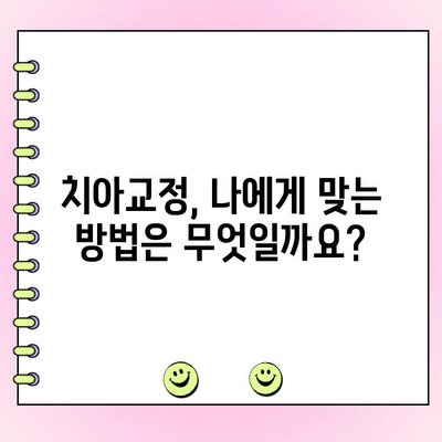 고르지 않은 치아, 교정 고민 해결 위한 솔루션 | 치아교정, 부정교합, 치아미관, 자신감