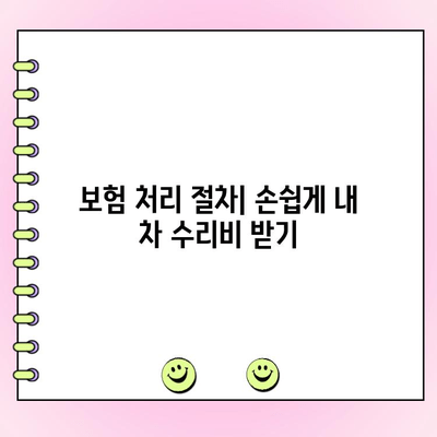 자차 없이 받는 자동차 사고 수리비| 보험 처리부터 손해액 산정까지 | 자동차 사고, 보험, 수리비