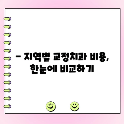 교정치과 비용 비교, 확실하게 파악하는 방법 | 지역별 가격 정보, 추천 치과, 비용 절감 팁