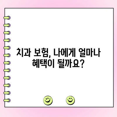 내 치과 보험, 보장 범위와 혜택은 얼마나 될까요? | 치과 보험료, 보장 금액 확인 방법, 보험 비교