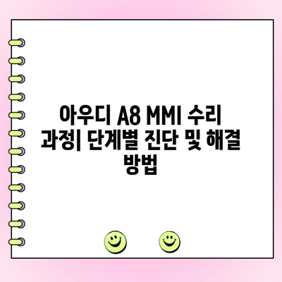 아우디 A8 MMI 고장 해결 가이드| 수리 과정, 원인 분석, 주의 사항 | 아우디, MMI, 수리, 고장, 진단