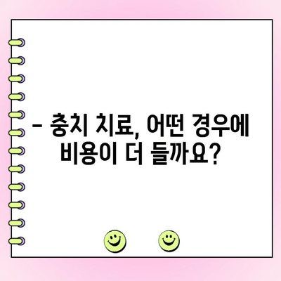 충치 치료 비용, 얼마나 들까요? | 치과, 충치, 치료 비용, 가격, 정보