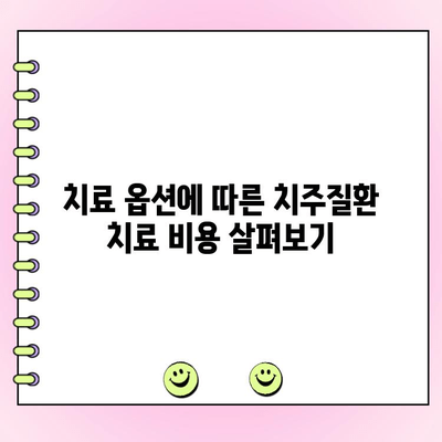 치주질환 치료 비용, 치료 결과는 어떻게 달라질까요? | 치료 옵션, 효과, 비용 분석