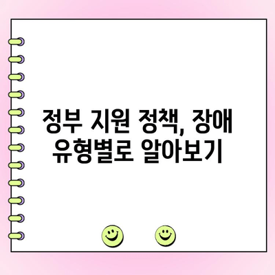 장애인 치과 지원 확대| 정부 지원 정책 총정리 | 장애인, 치과, 정부 지원, 복지 정책