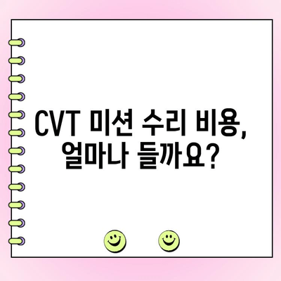 아반떼 HD 하이브리드 주행 중 울컥거림? CVT 미션 수리 가이드 |  울컥거림, 변속 문제, 고장 해결, 수리 비용