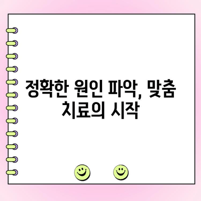 치과 진료, 왜 중요할까요? | 원인 파악부터 세심한 치료까지