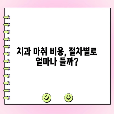 치과 마취 비용 줄이는 꿀팁| 보험 적용 범위 & 절차별 비교 분석 | 치과, 마취, 비용 절약, 보험