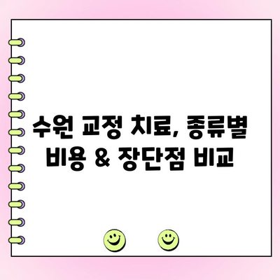 수원 교정 전문치과 비용 & 후기 비교| 나에게 맞는 치과 찾기 | 교정 치료, 비용, 후기, 추천