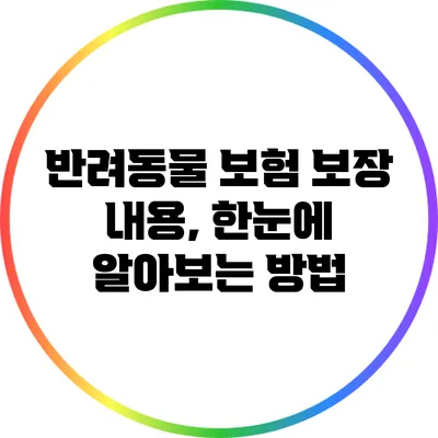 반려동물 보험 보장 내용, 한눈에 알아보는 방법